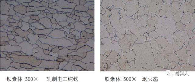 铁素体、奥氏体、渗碳体、珠光体、贝氏体、魏氏组织、马氏体、莱氏体......一文识??！