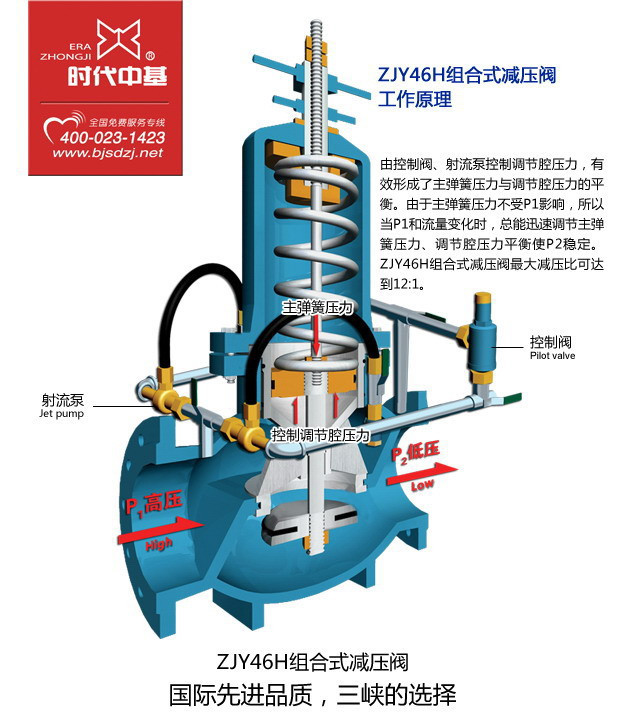 减压阀的基本常识